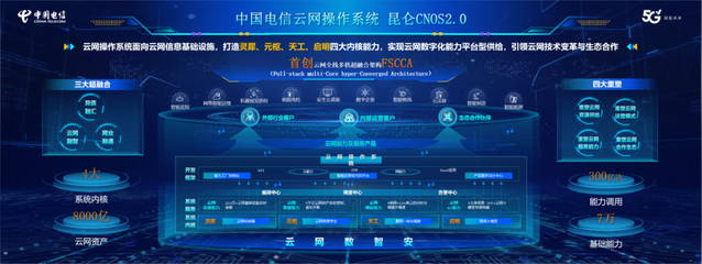 云网无缝，资产可控 中国电信昆仑CNOS 2.0引领的“统一管理”新思维